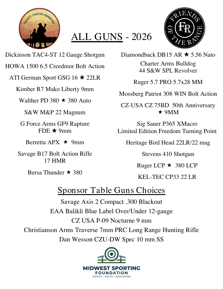 2026 guns list preview